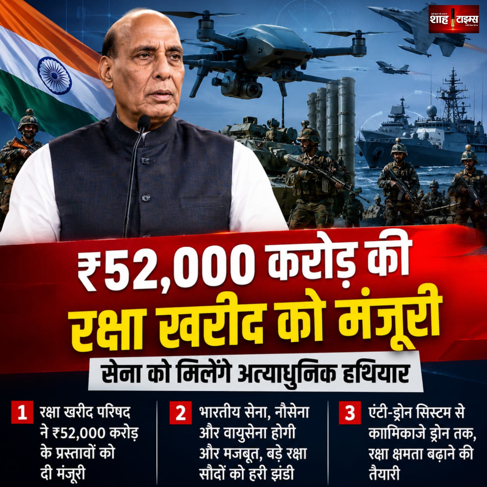 ₹52,000 करोड़ की रक्षा खरीद को मंजूरी, सेना को मिलेंगे अत्याधुनिक हथियार