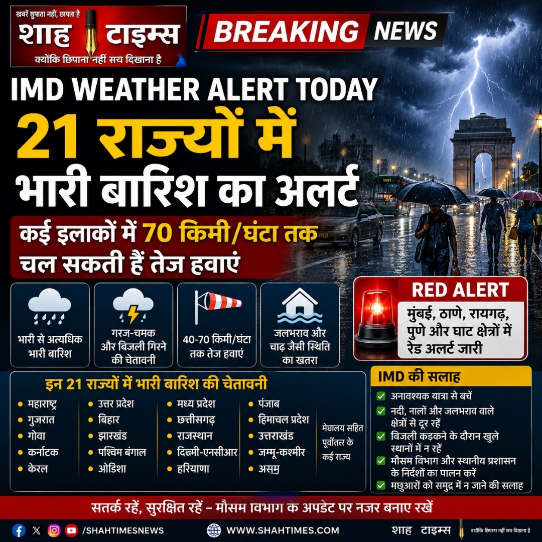 IMD Weather Alert Today: 21 राज्यों में भारी बारिश का अलर्ट, 70 किमी/घंटा तक चलेंगी तेज हवाएं