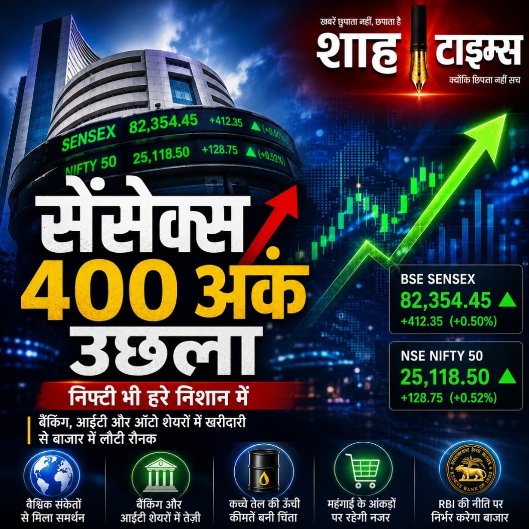 Sensex Today: वैश्विक संकेतों से शेयर बाजार में जोरदार वापसी, सेंसेक्स 400 अंक से अधिक उछला