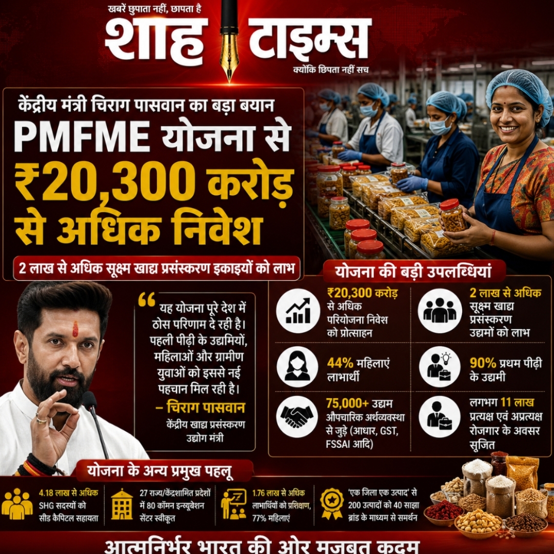 PMFME योजना से ₹20,300 करोड़ से अधिक निवेश, 2 लाख सूक्ष्म खाद्य उद्यमों को मिला बड़ा सहारा: चिराग पासवान