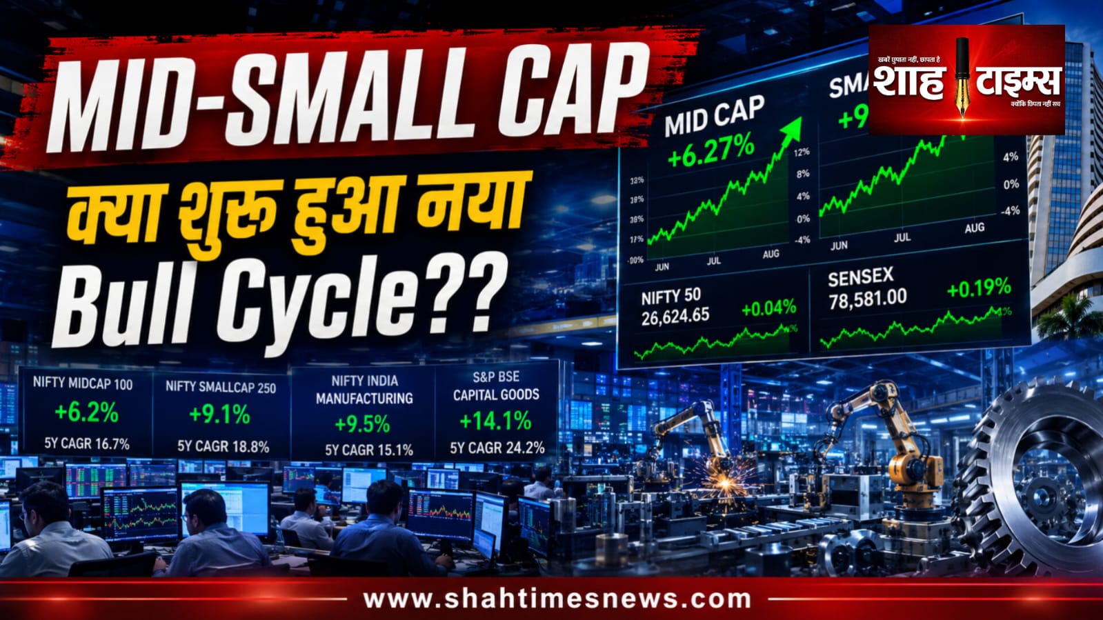 मिड-स्मॉल कैप का जलवा, क्या शुरू हो रहा नया बुल साइकिल?