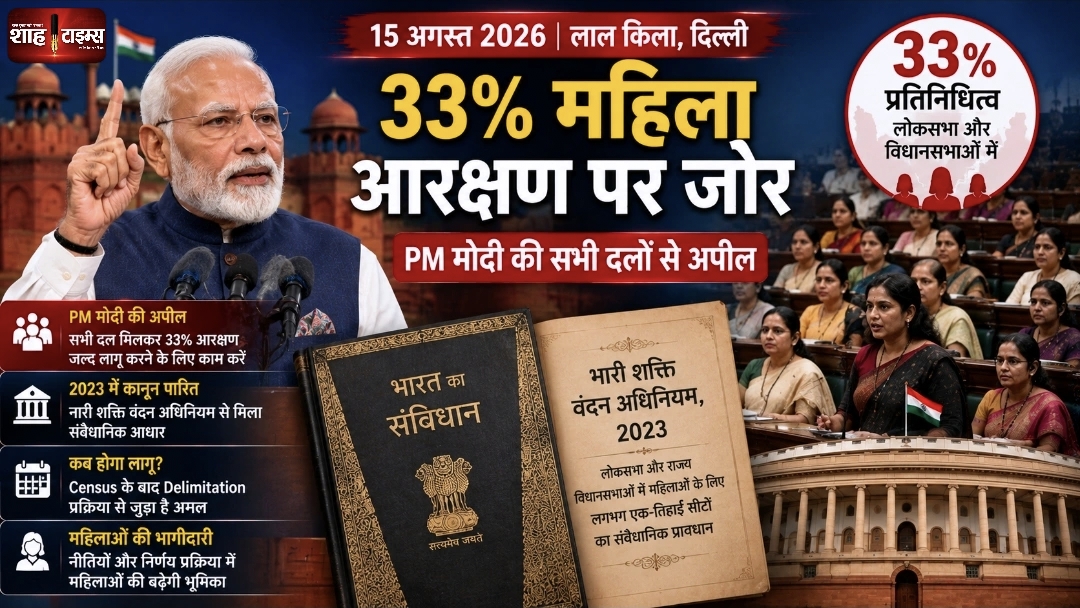 Women Reservation 2026: PM मोदी ने 33% आरक्षण पर दिया जोर