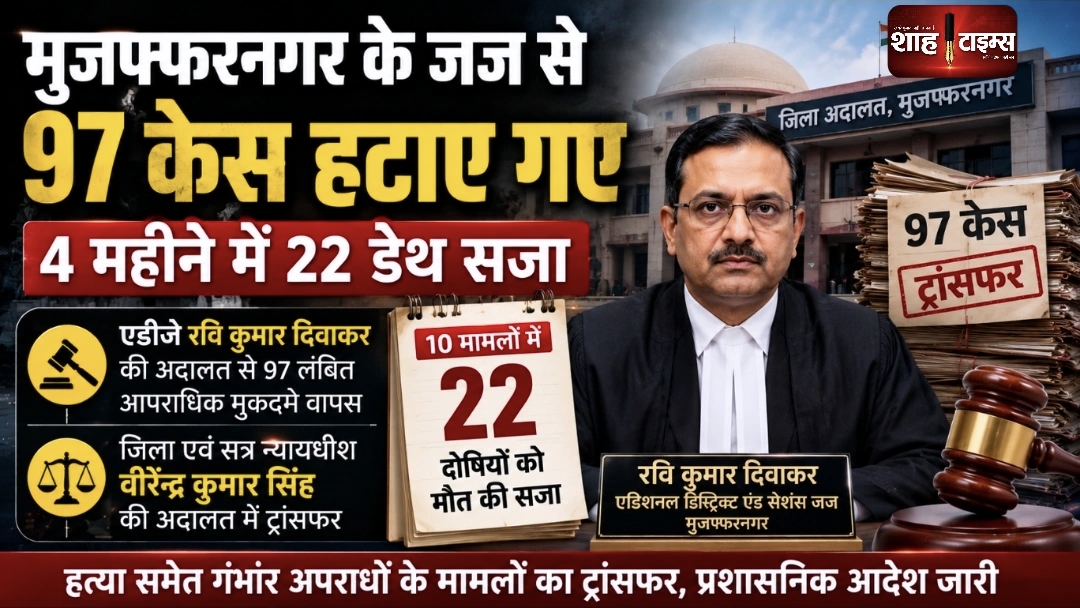 मुजफ्फरनगर जज से 97 केस ट्रांसफर, 4 महीने में 22 को मौत की सजा