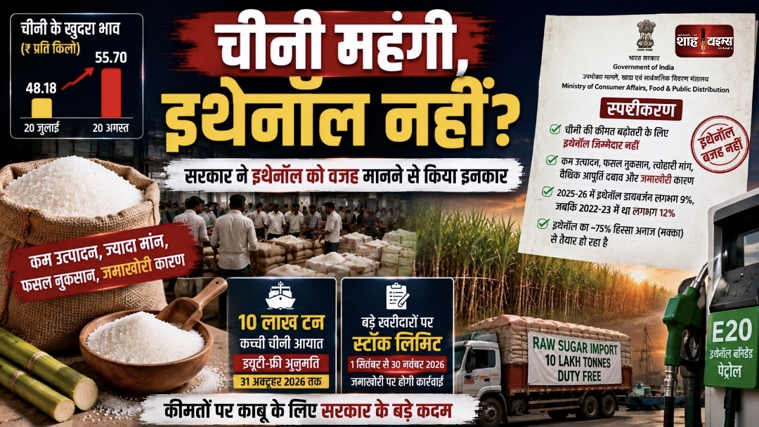 चीनी की कीमत बढ़ी तो सरकार ने कहा- इथेनॉल जिम्मेदार नहीं
