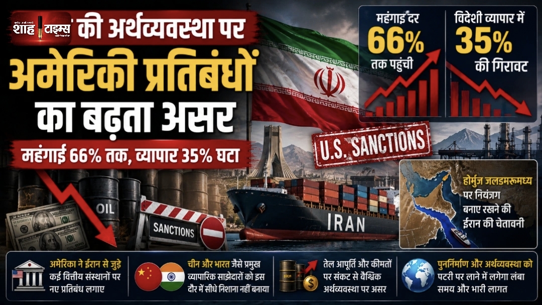 ईरान की अर्थव्यवस्था पर अमेरिकी प्रतिबंधों का बढ़ता असर, महंगाई 66% तक पहुंची