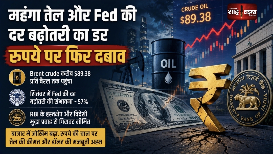 रुपये पर बढ़ सकता है दबाव, महंगा तेल और Fed की नीति से RBI के सामने नई चुनौती