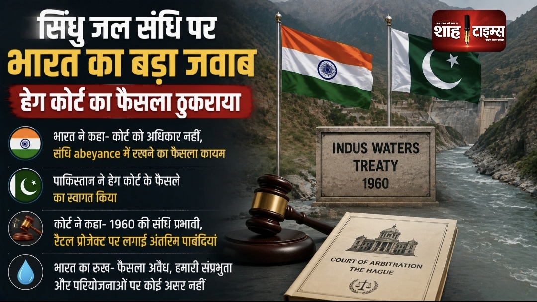 सिंधु जल संधि पर भारत का बड़ा रुख, हेग कोर्ट का फैसला ठुकराया; कहा- अधिकार नहीं