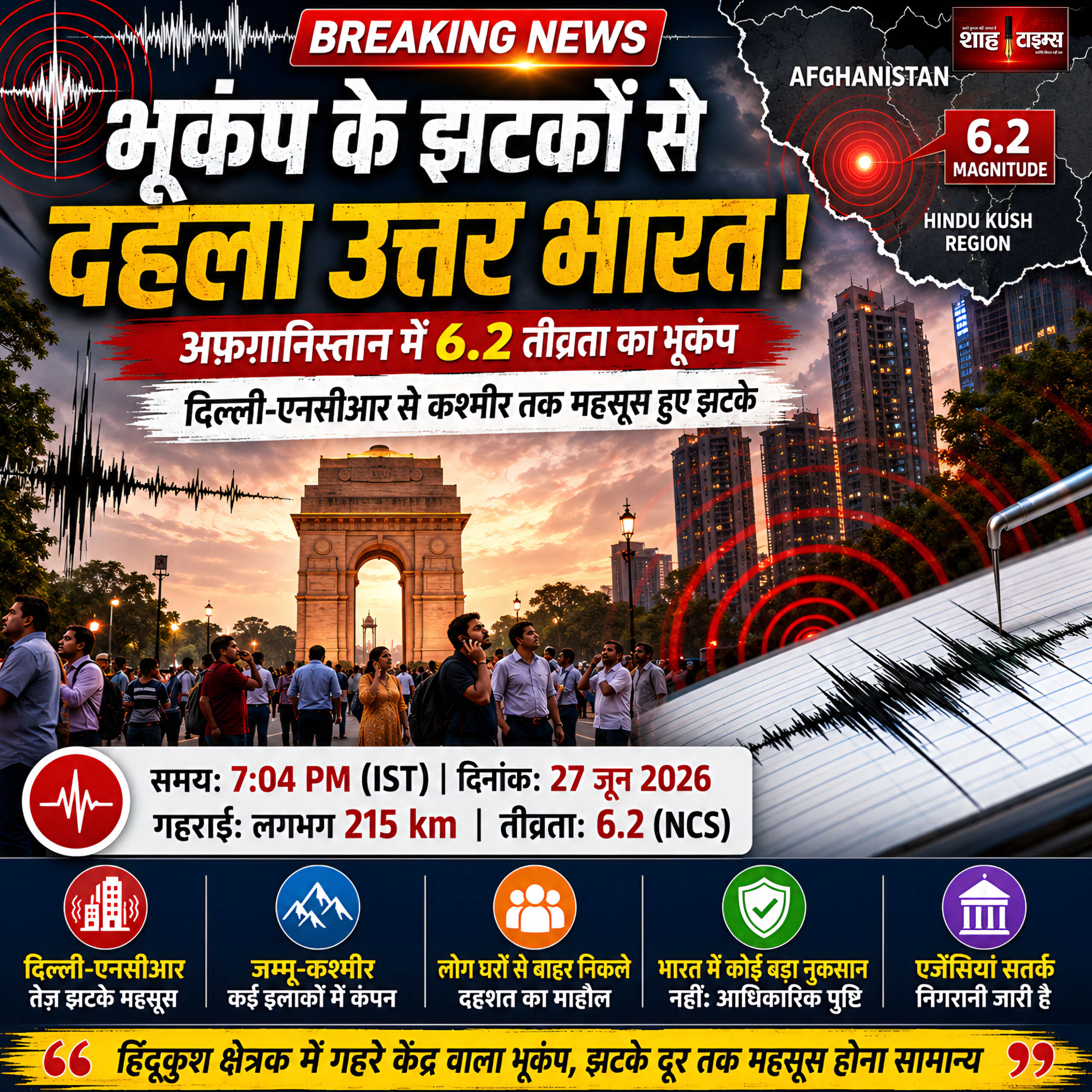 दिल्ली-NCR में भूकंप के तेज झटके, अफ़ग़ानिस्तान में 6.2 तीव्रता