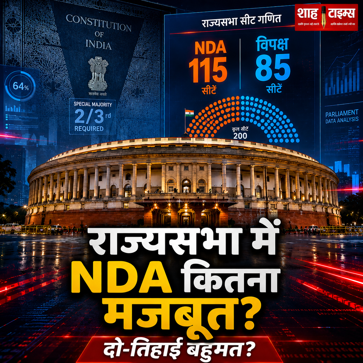 राज्यसभा दो-तिहाई बहुमत के करीब NDA, विपक्ष क्यों सतर्क?