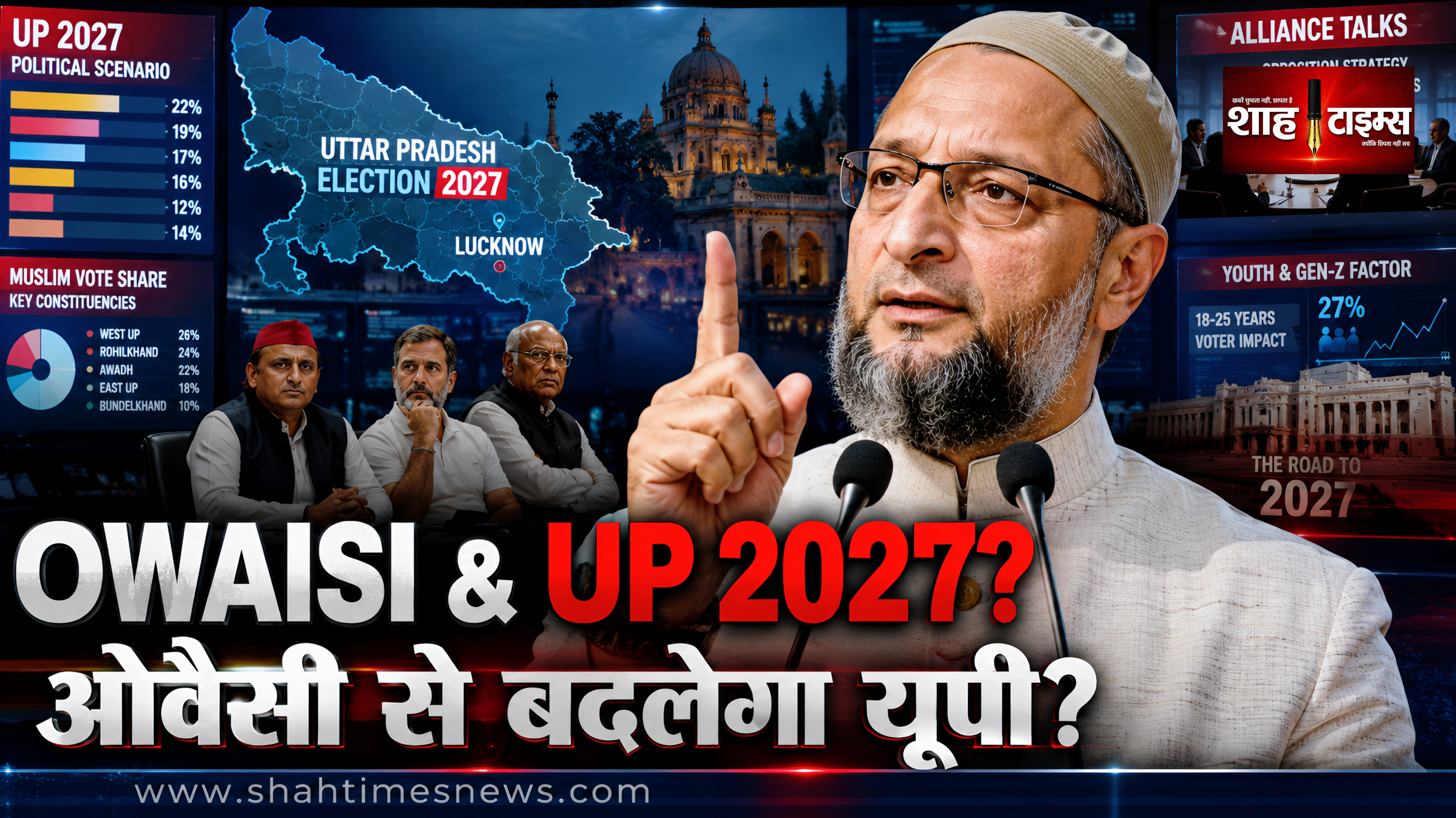 यूपी चुनाव 2027: ओवैसी की AIMIM से सपा-कांग्रेस की चुनौती बढ़ी