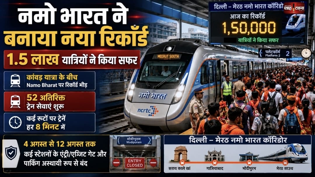 कांवड़ यात्रा के बीच Namo Bharat में रिकॉर्ड 1.5 लाख यात्री