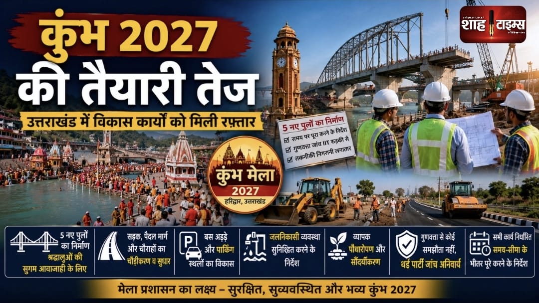 कुंभ मेला 2027 की तैयारियां तेज, उत्तराखंड में पांच नए पुल और बड़े इंफ्रास्ट्रक्चर प्रोजेक्ट्स पर फोकस