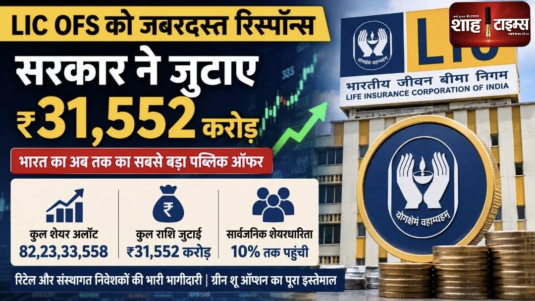 LIC OFS को जबरदस्त रिस्पॉन्स, सरकार ने जुटाए ₹31,552 करोड़