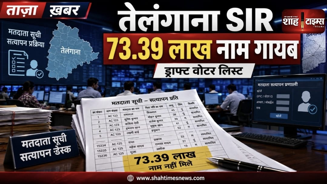 Telangana SIR 2026: Draft Electoral Roll में 73.39 लाख नाम शामिल नहीं