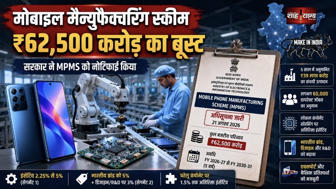 मोबाइल मैन्युफैक्चरिंग को ₹62,500 करोड़ का बूस्ट, सरकार ने MPMS नोटिफाई की