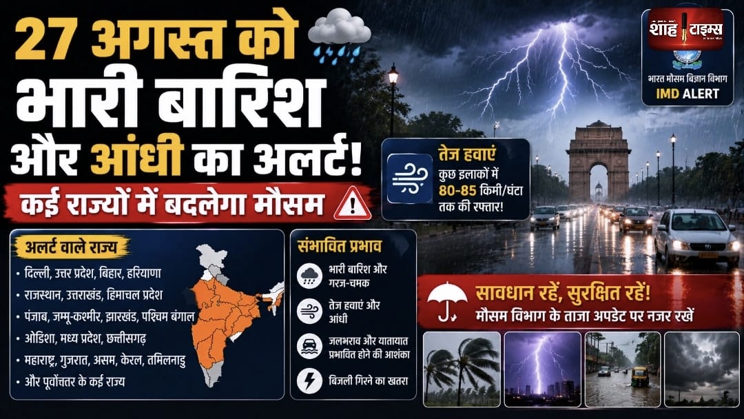 27 अगस्त को भारी बारिश और आंधी का अलर्ट, यूपी-बिहार समेत कई राज्यों में बदलेगा मौसम