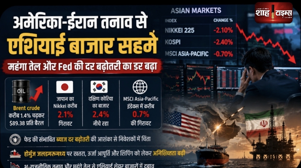 अमेरिका-ईरान तनाव से एशियाई शेयर बाजार सहमे, महंगे तेल और Fed की दर बढ़ोतरी का डर बढ़ा