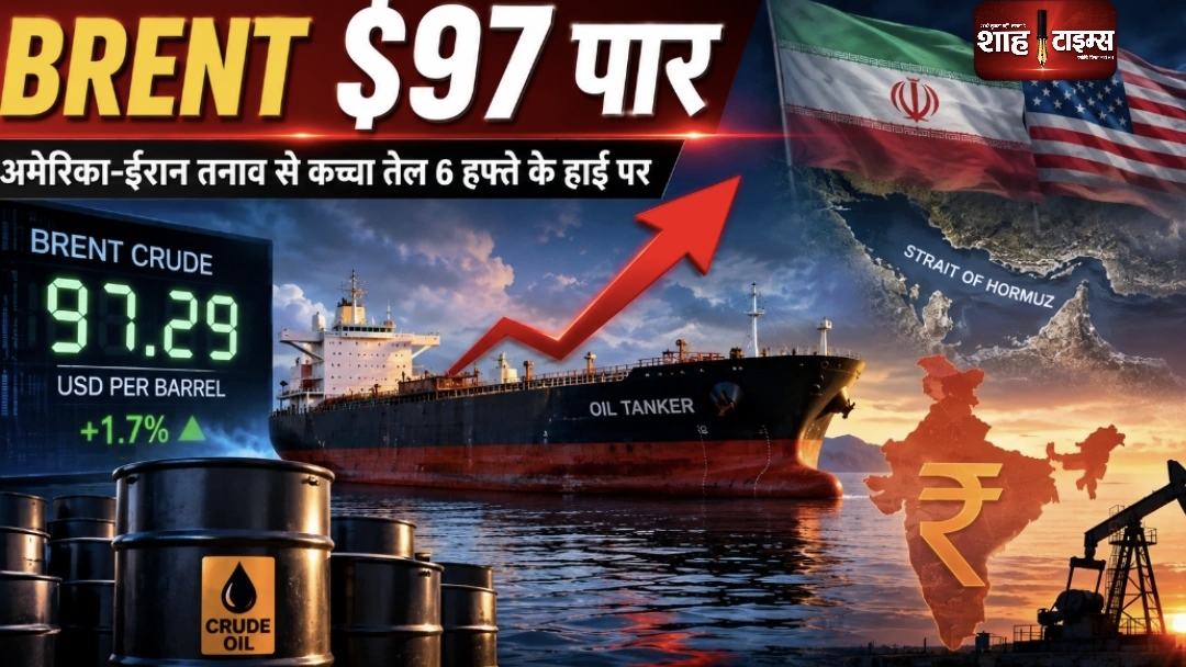 अमेरिका-ईरान तनाव से Brent $97 के पार, 6 हफ्ते के हाई पर तेल