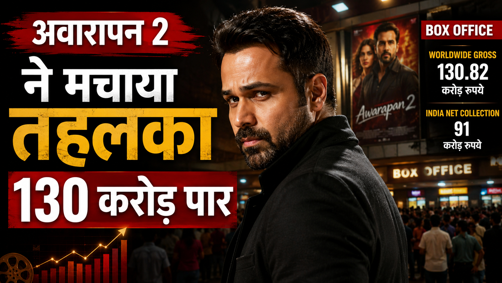 अवारापन 2 ने बॉक्स ऑफिस पर मचाया तहलका, 130 करोड़ पार
