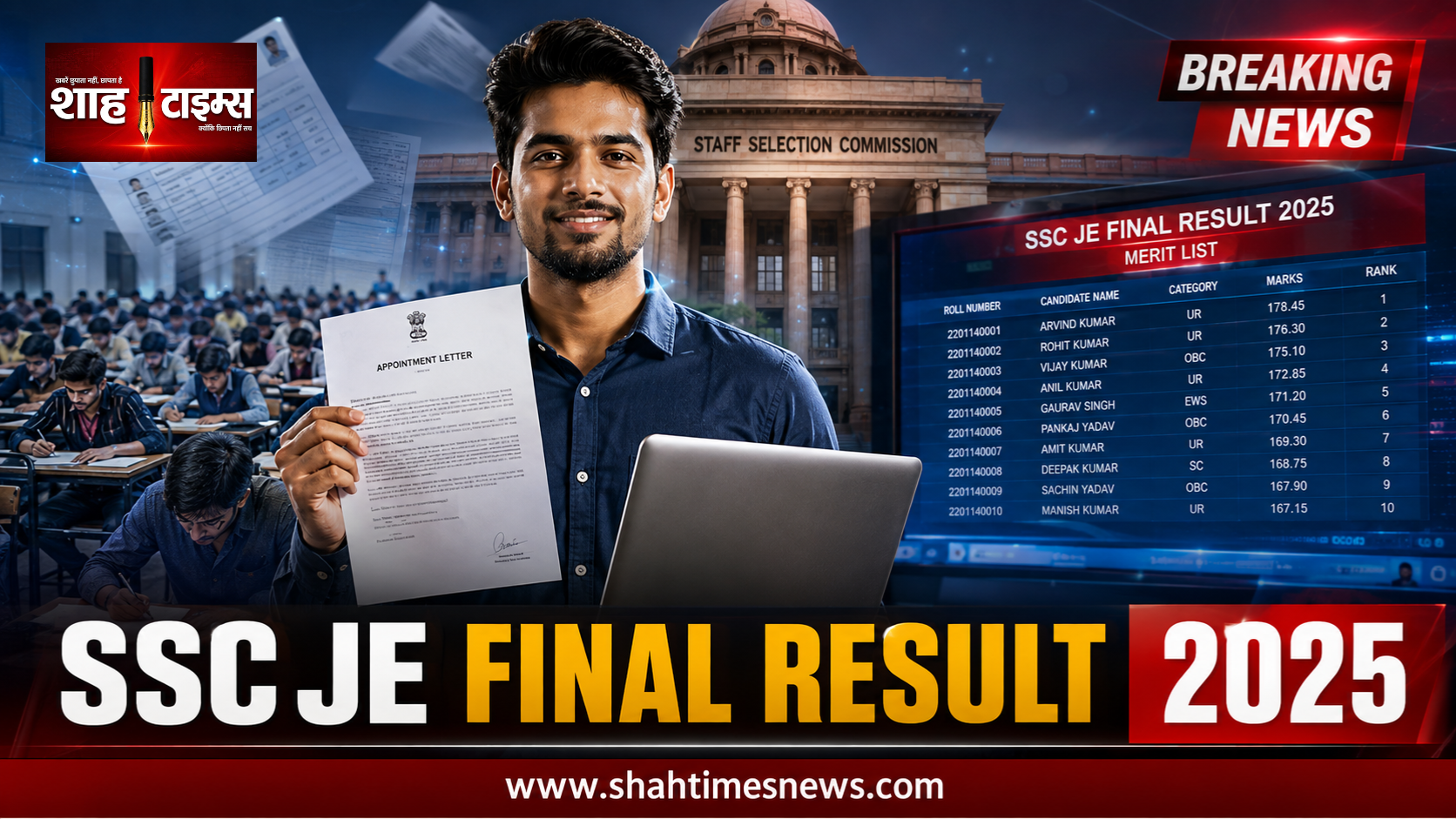 SSC JE Final Result 2025 जारी, 1731 उम्मीदवारों का हुआ चयन