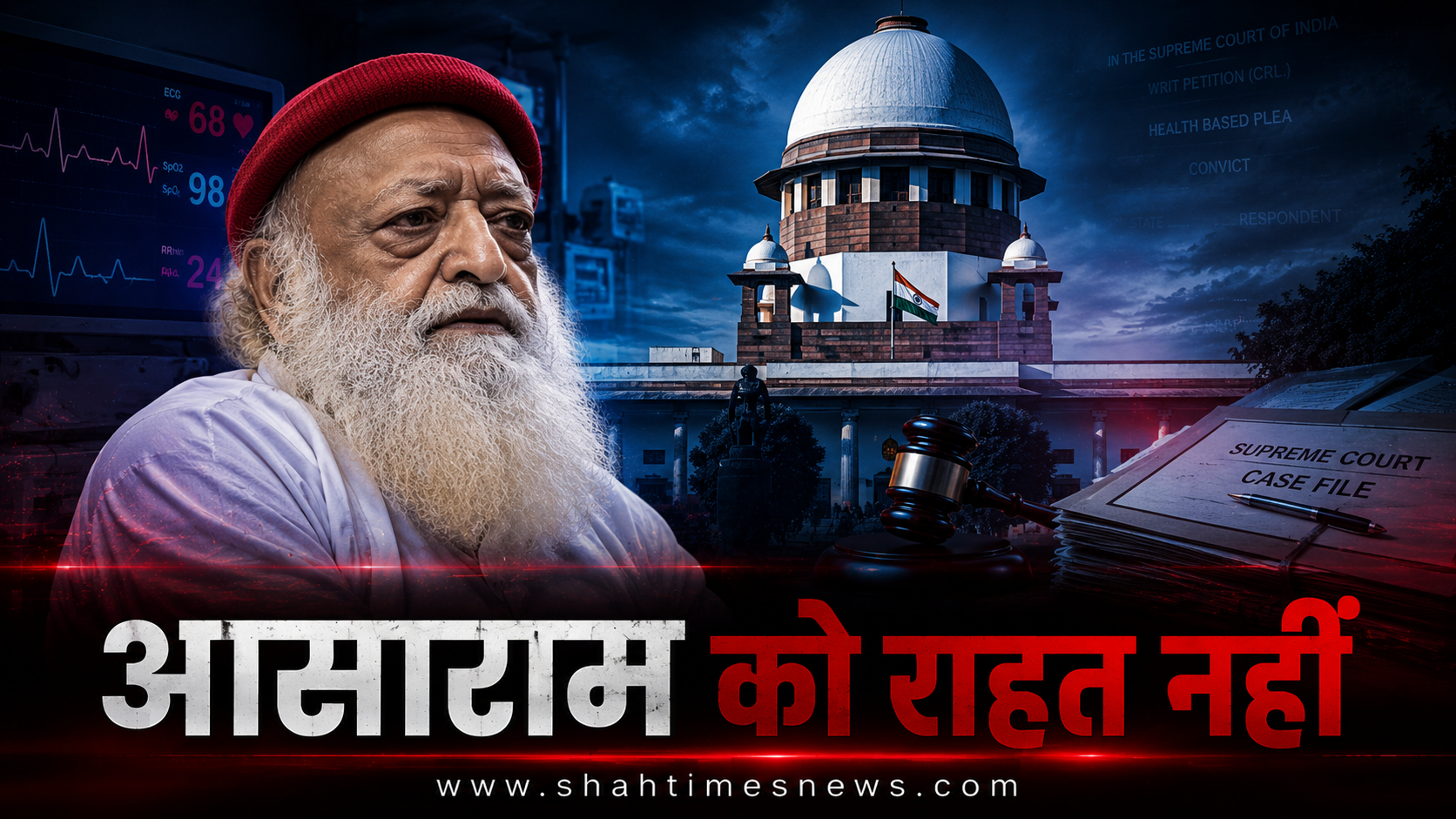 आसाराम बेल याचिका: सुप्रीम कोर्ट ने अंतरिम राहत रोकी