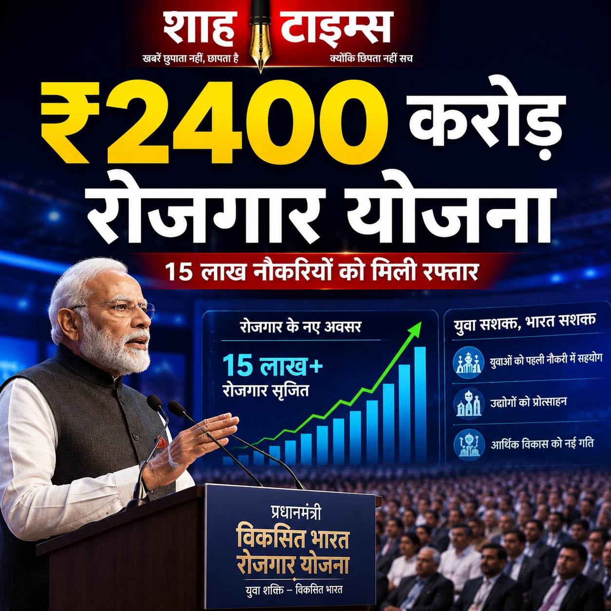 मोदी ने रोजगार योजना में ₹2400 करोड़ बांटे, 15 लाख नौकरियों को मिली रफ्तार