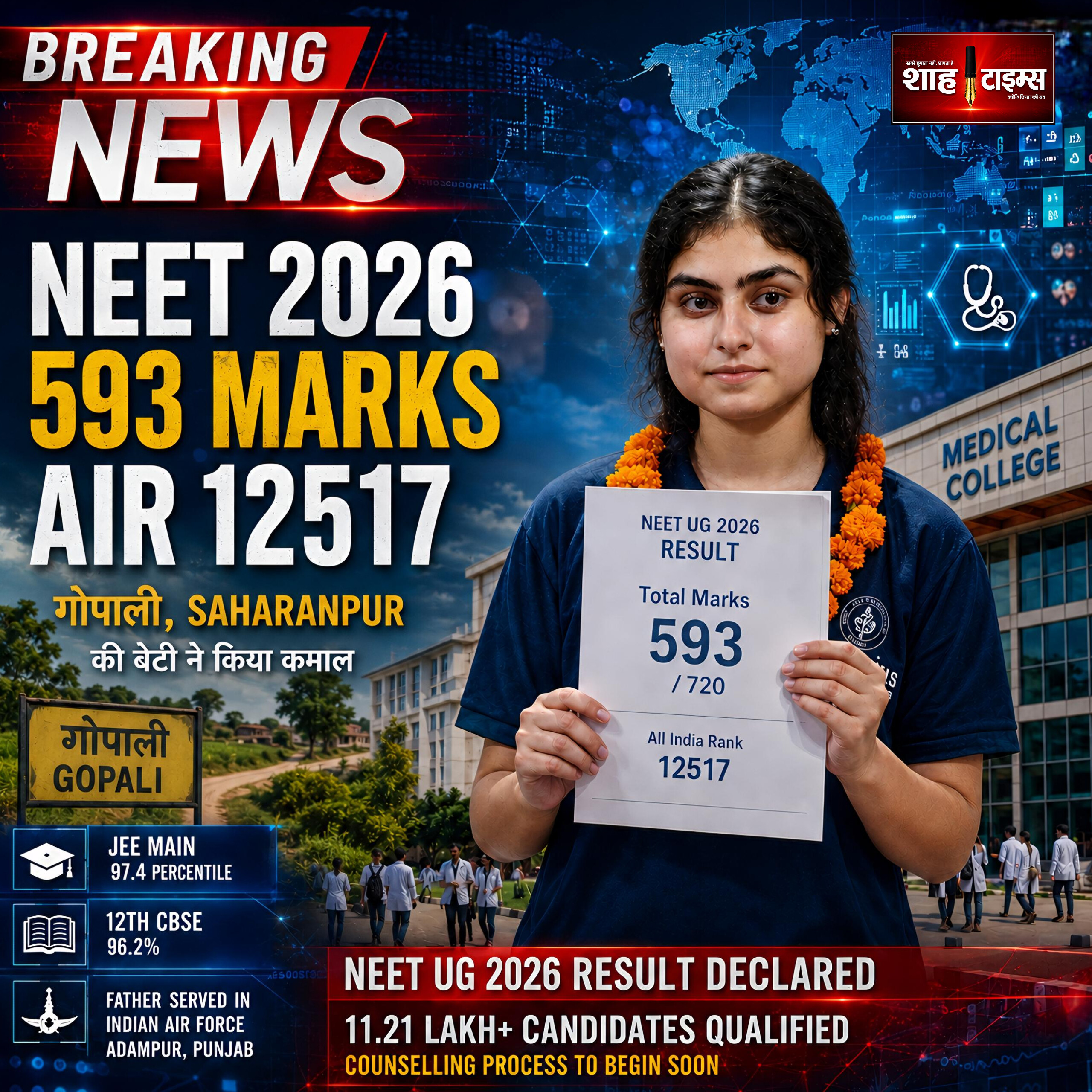 NEET UG 2026: गोपाली की आयत सलीम ने 593 अंक हासिल कर बढ़ाया मान