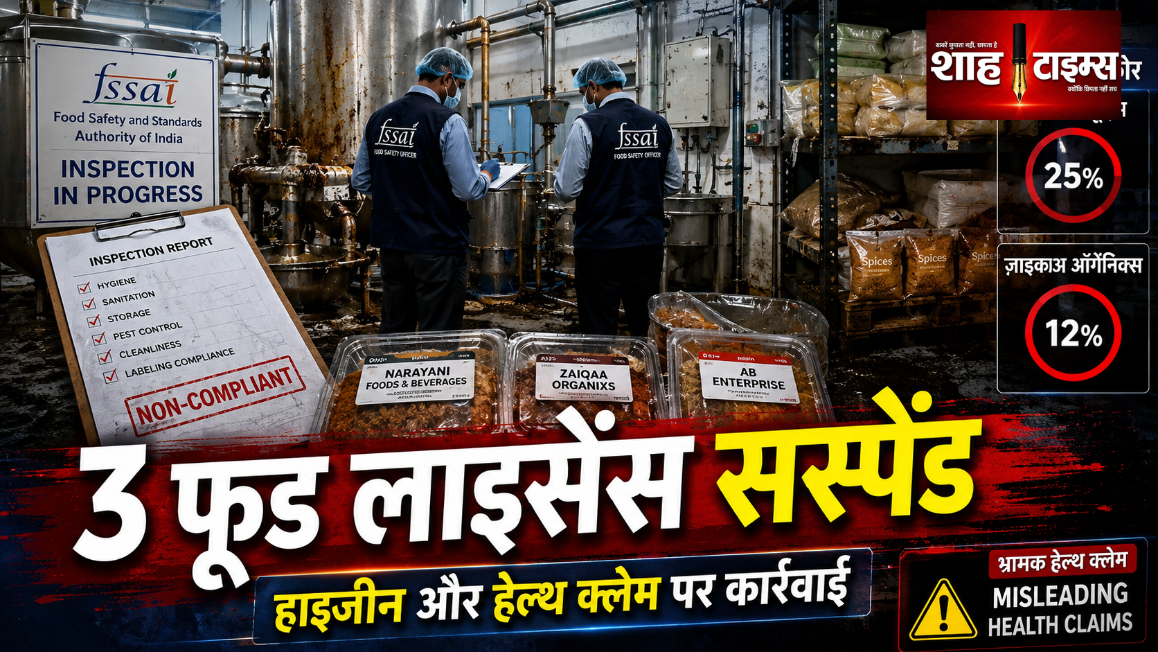 FSSAI ने 3 फूड कंपनियों के लाइसेंस किए सस्पेंड