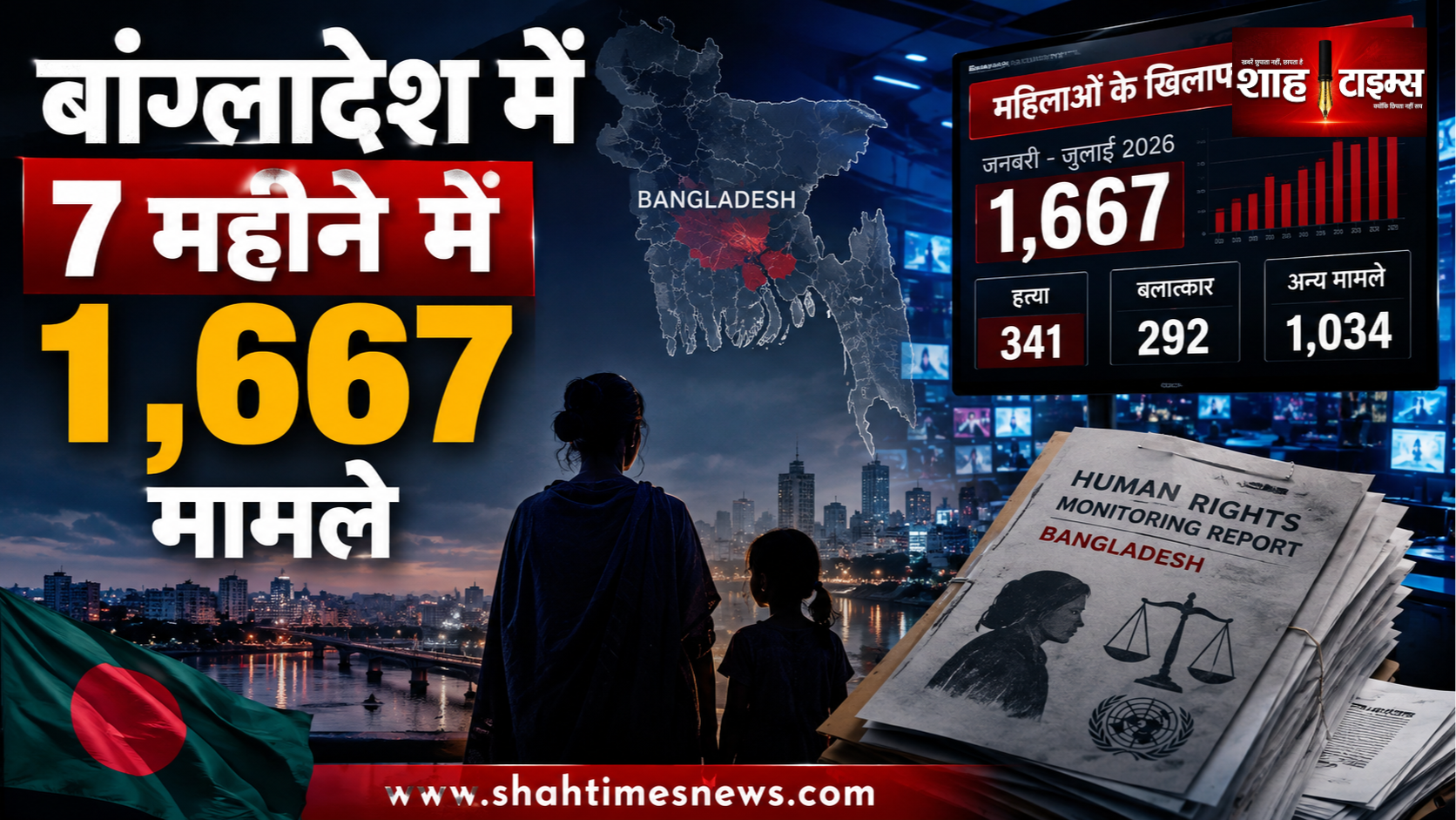 बांग्लादेश में महिलाओं की सुरक्षा पर बड़ा सवाल