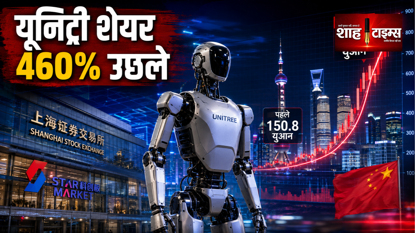 यूनिट्री के शेयरों में पहले ही दिन 460% से ज्यादा उछाल