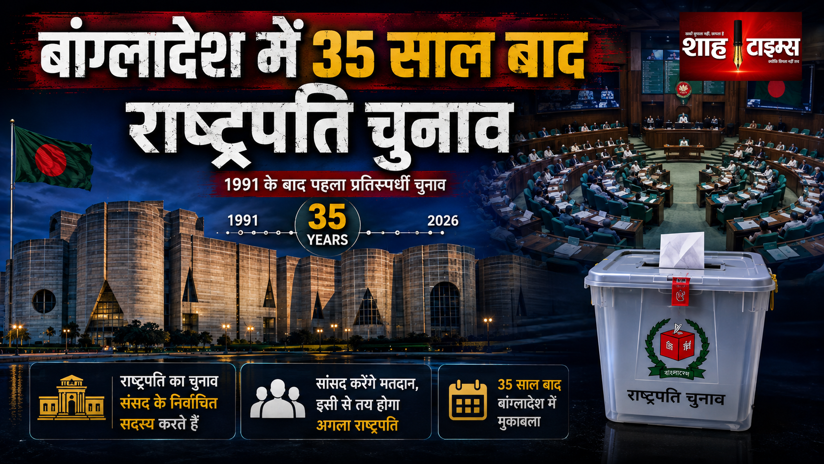 बांग्लादेश में 35 साल बाद राष्ट्रपति चुनाव, आमने-सामने दो उम्मीदवार
