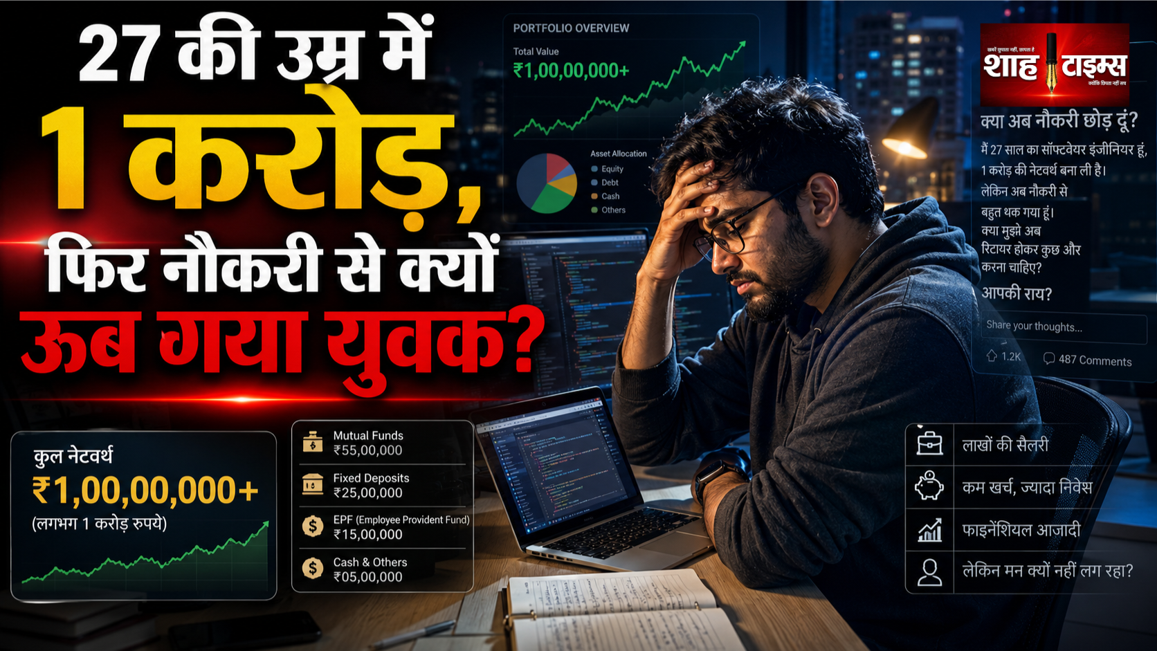 27 साल के टेक्नीशियन ने जुटाई करोड़ों की संपत्ति, पूछा अब रिटायर हो जाऊं?
