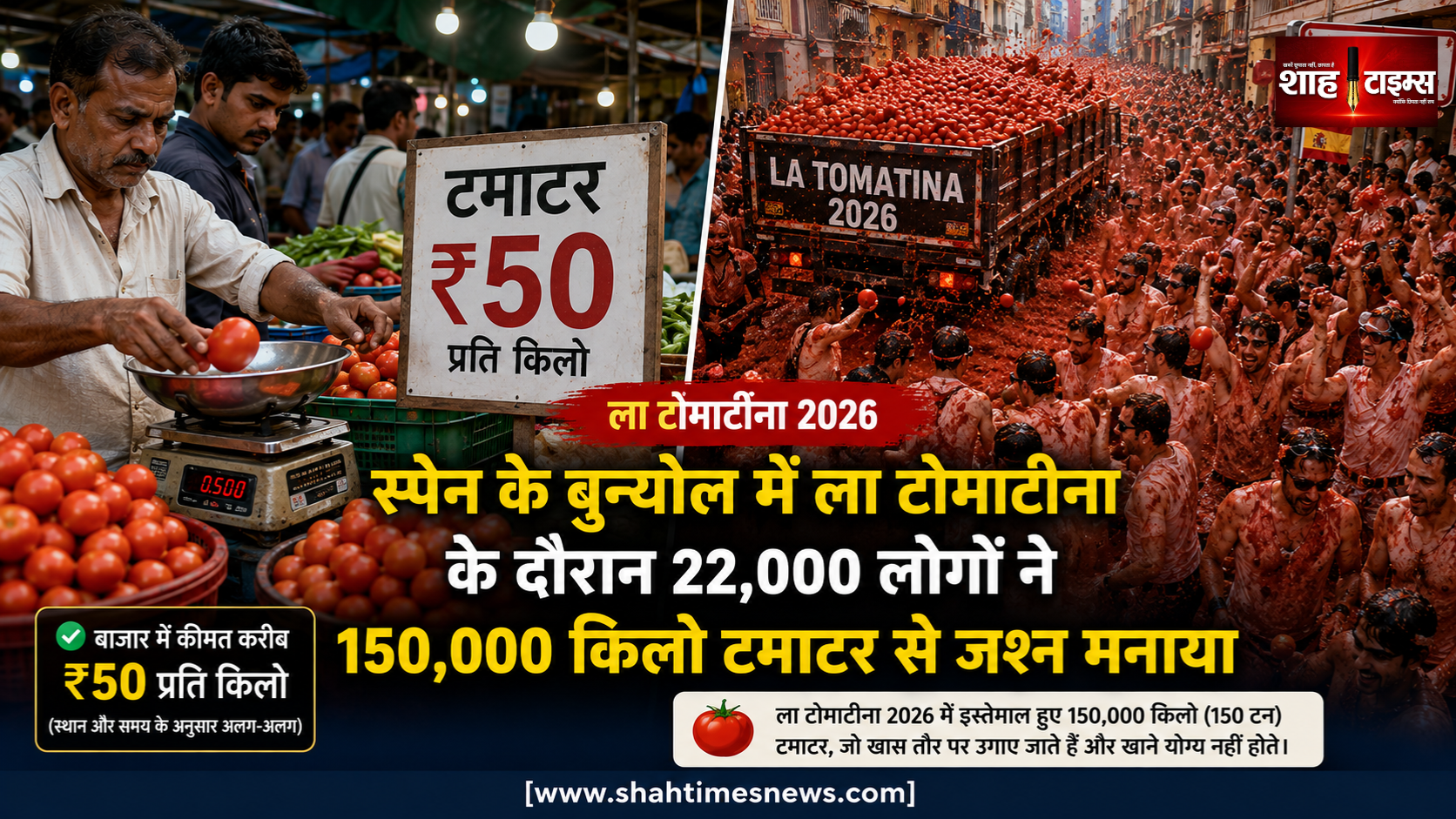 भारत में 50 रुपये किलो टमाटर, स्पेन की गलियों में 150 टन टमाटर से मचा उत्सव