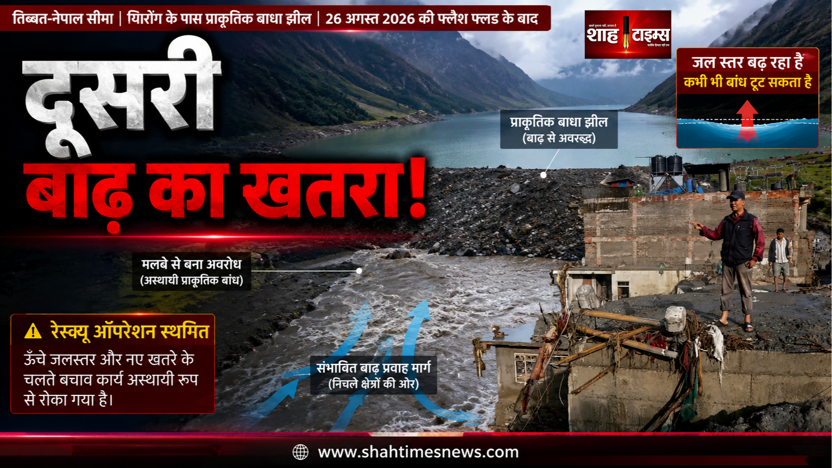 दूसरी बाढ़ का खतरा, चीन ने नेपाल-तिब्बत सीमा पर बचाव अभियान रोका