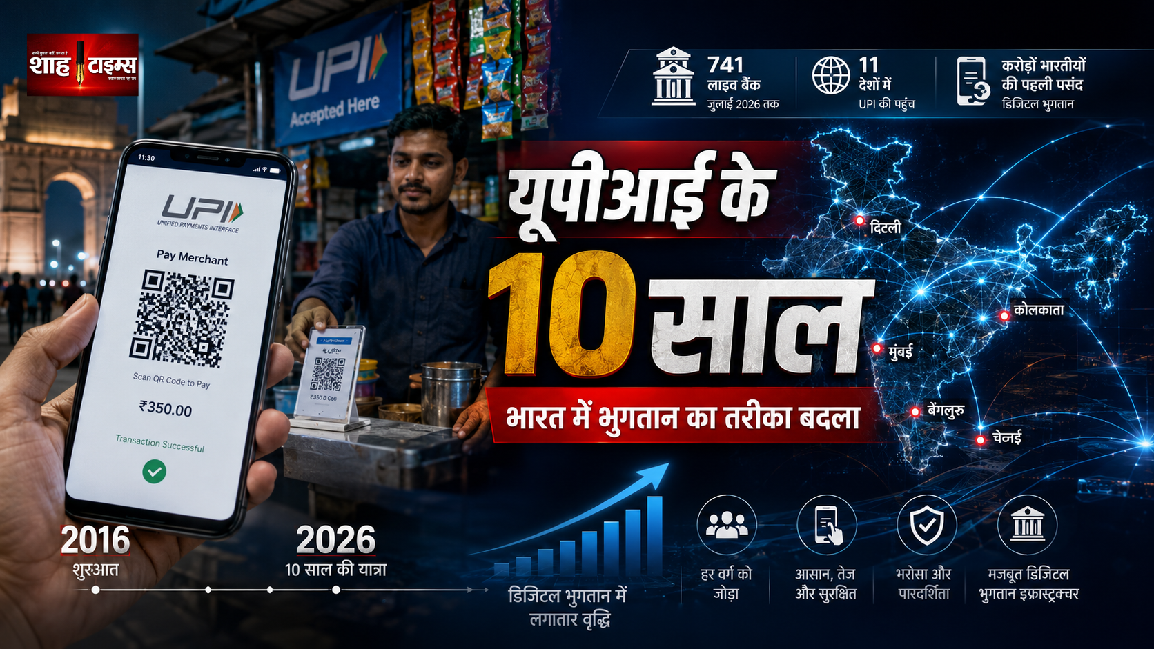 नकद से डिजिटल भुगतान तक, यूपीआई ने बदल दिया भारत का रोजमर्रा का लेन-देन