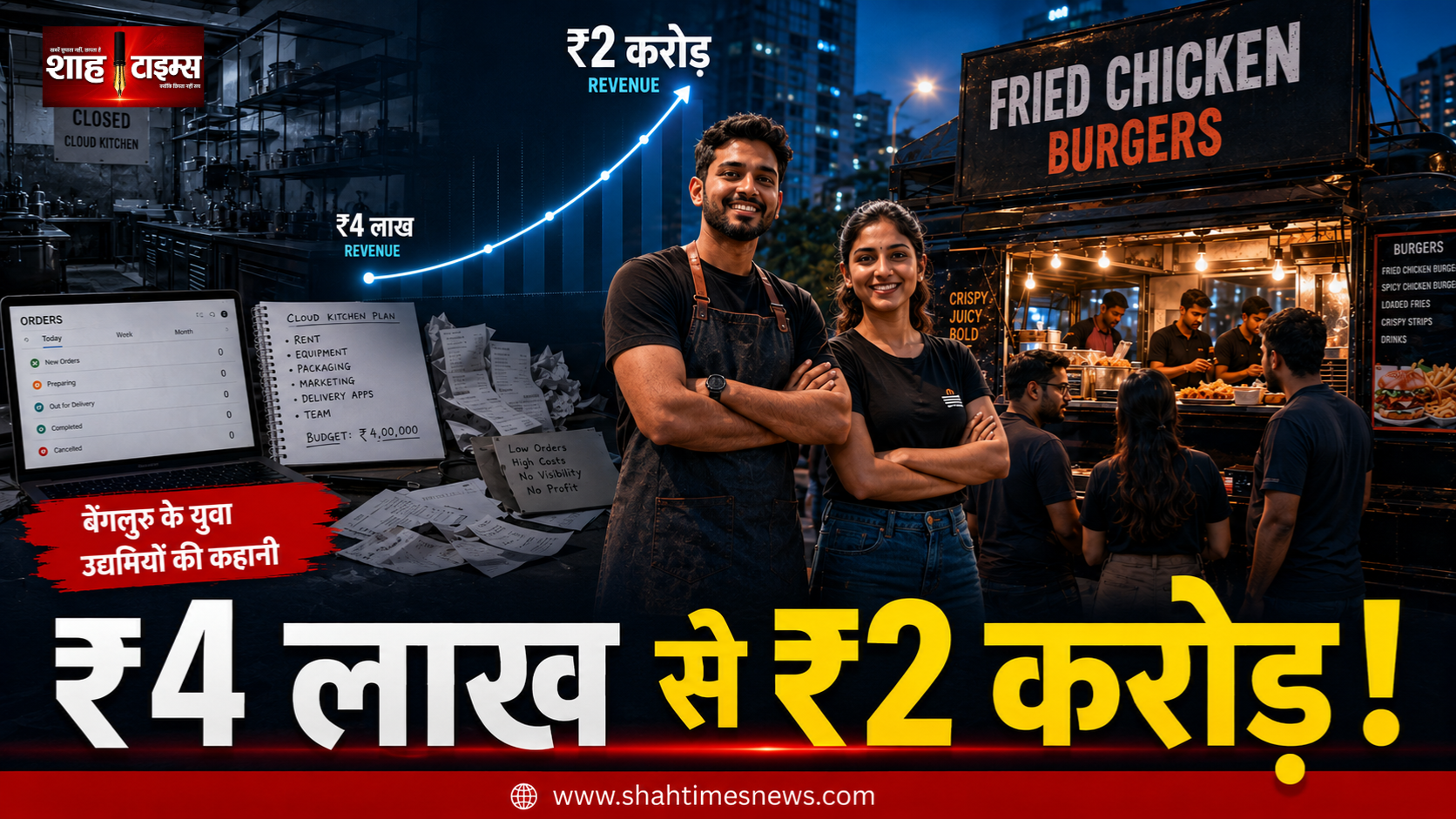 ₹4 लाख का क्लाउड किचन हुआ फेल, फिर 10 महीने में ₹2 करोड़ का रेवेन्यू, ऐसे बदली पूरी रणनीति