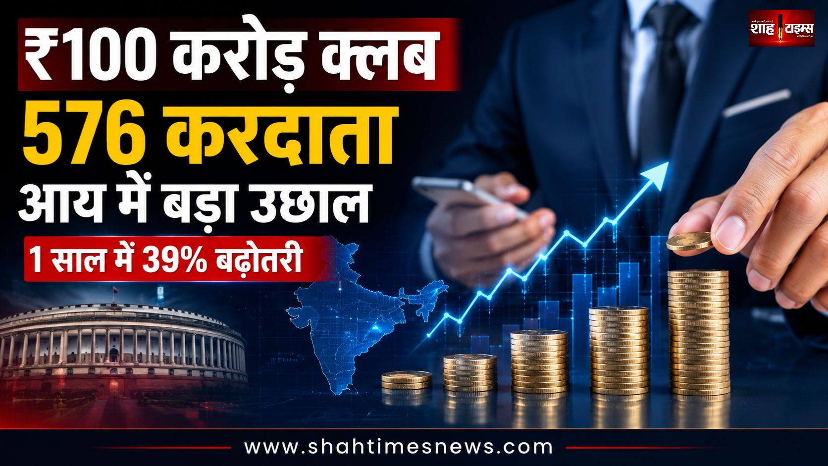 नीरज डांगी बने कांग्रेस राज्यसभा व्हिप, संगठन में नई तैनाती