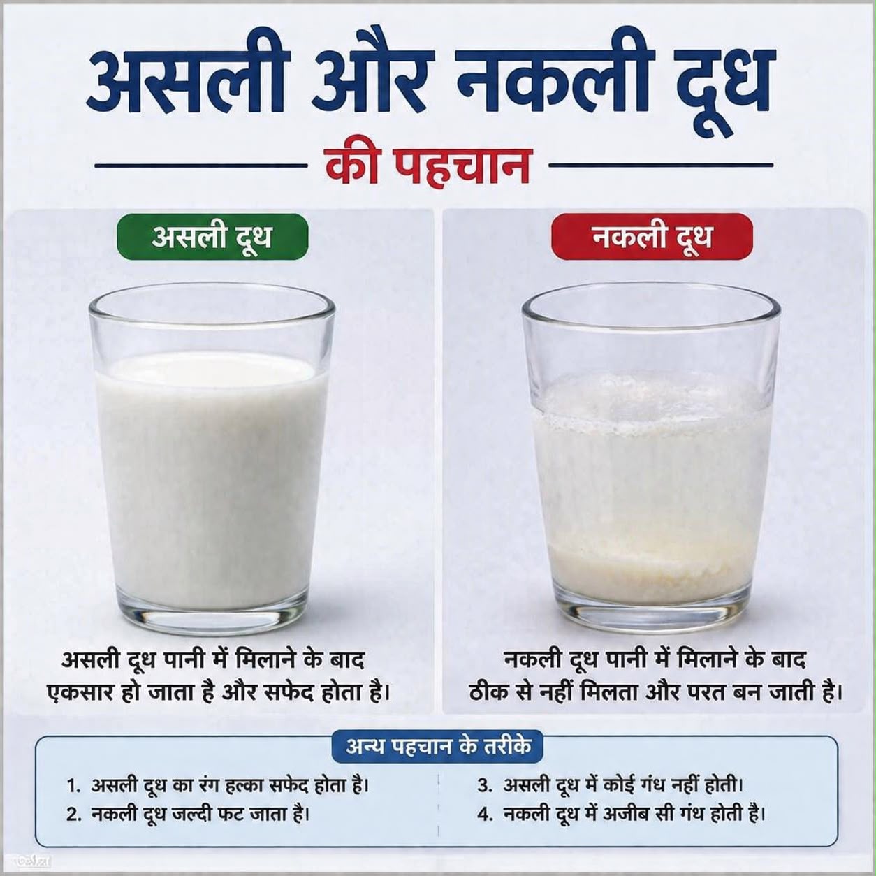 असली और नकली दूध की पहचान कैसे करें? जानिए आसान उपाय