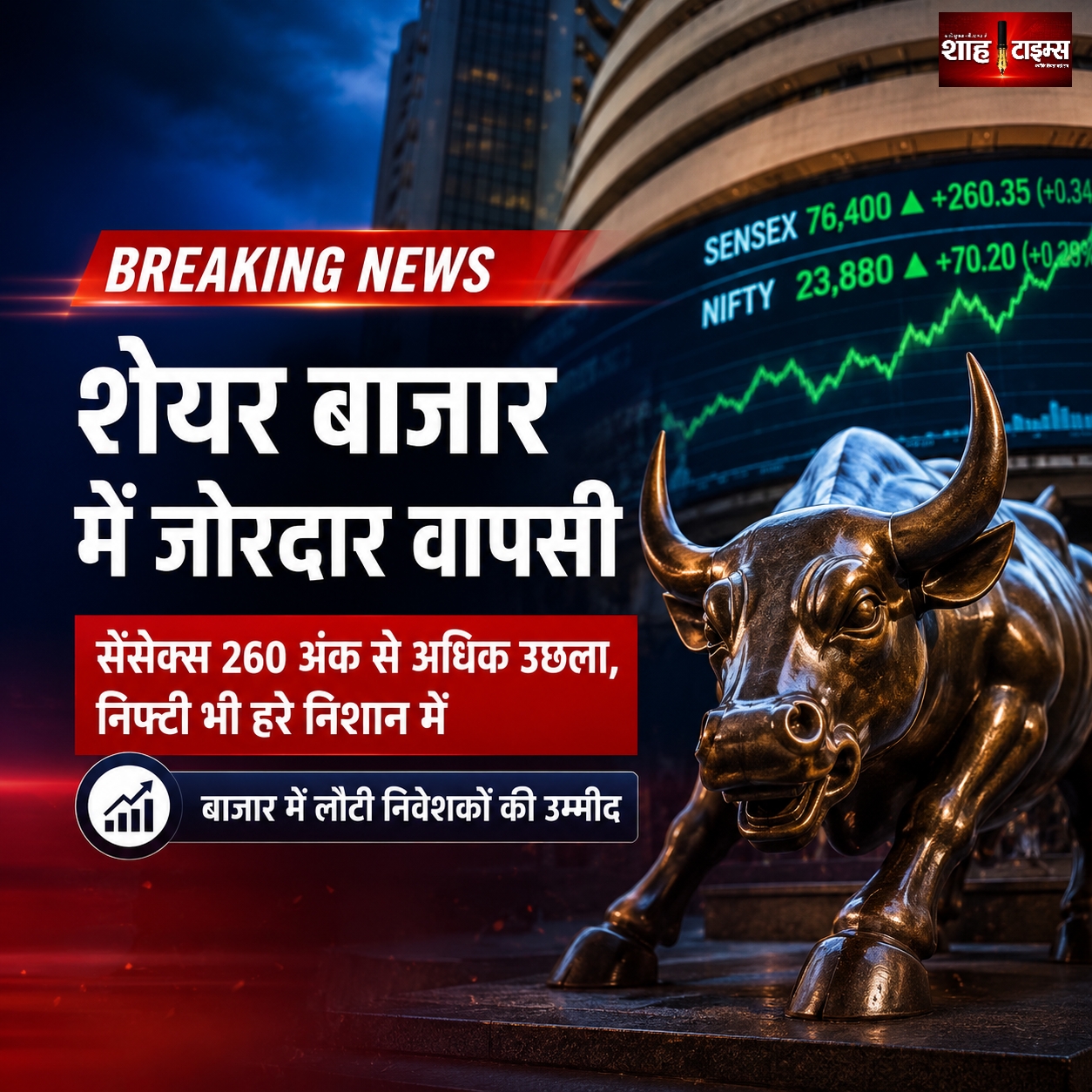 शेयर बाजार में जोरदार वापसी, सेंसेक्स 260 अंक से अधिक उछला, निफ्टी भी हरे निशान में