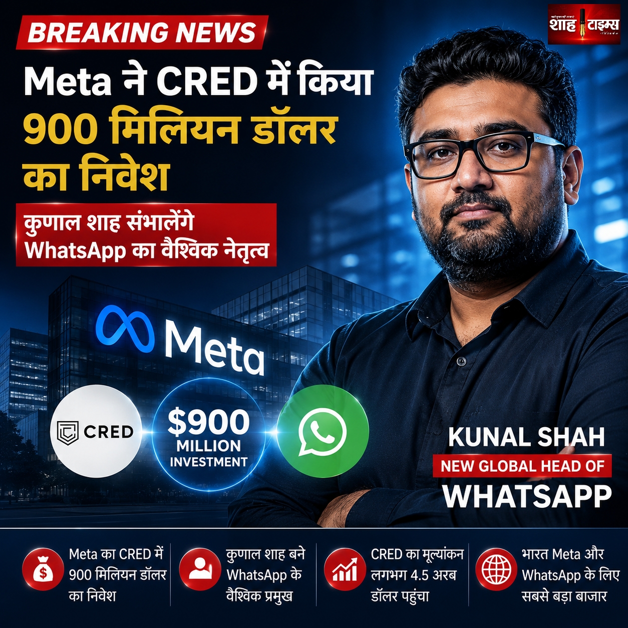 Meta ने CRED में किया 900 मिलियन डॉलर का निवेश, कुणाल शाह संभालेंगे WhatsApp का वैश्विक नेतृत्व