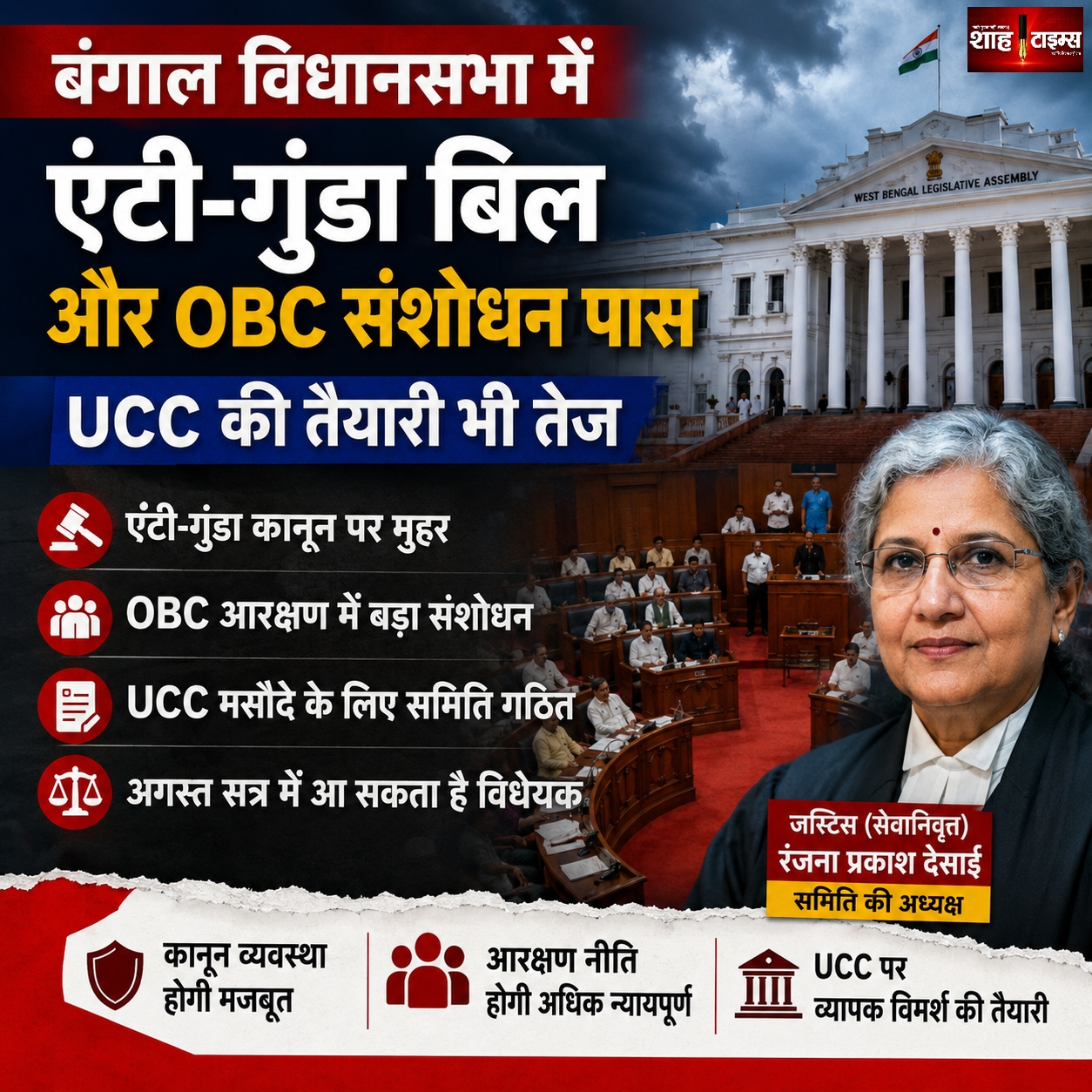 बंगाल विधानसभा में एंटी-गुंडा बिल और OBC संशोधन पास, UCC की तैयारी भी तेज