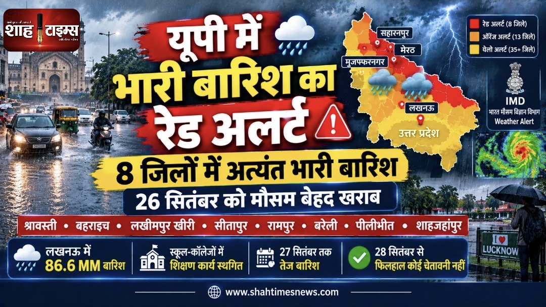 यूपी में आज भारी बारिश का अलर्ट, 8 जिलों में रेड अलर्ट