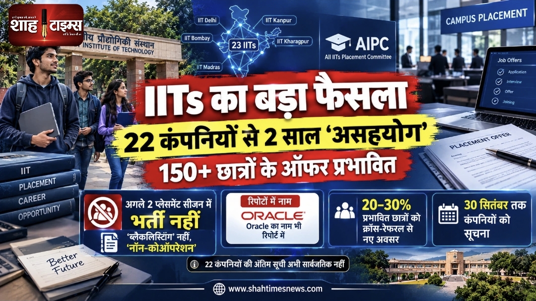 IITs का बड़ा फैसला, 22 कंपनियों से दो साल Non-Cooperation; 150+ ऑफर प्रभावित
