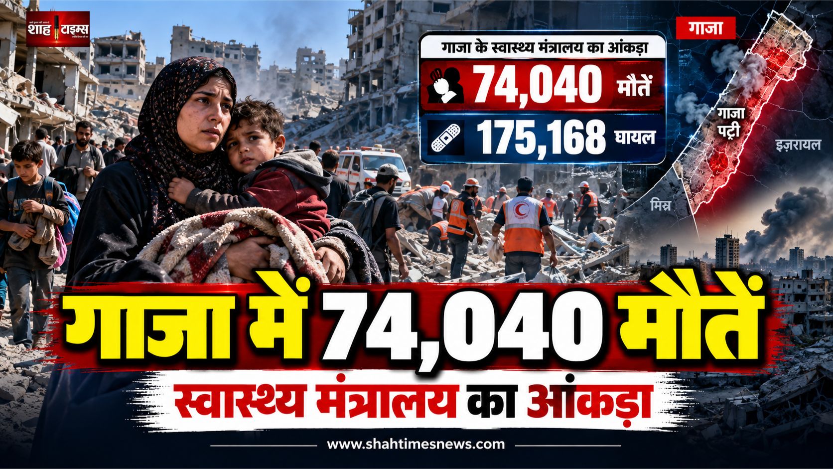 गाजा में मृतकों की संख्या 74,040 पहुंची, स्वास्थ्य मंत्रालय के अनुसार 175,168 घायल