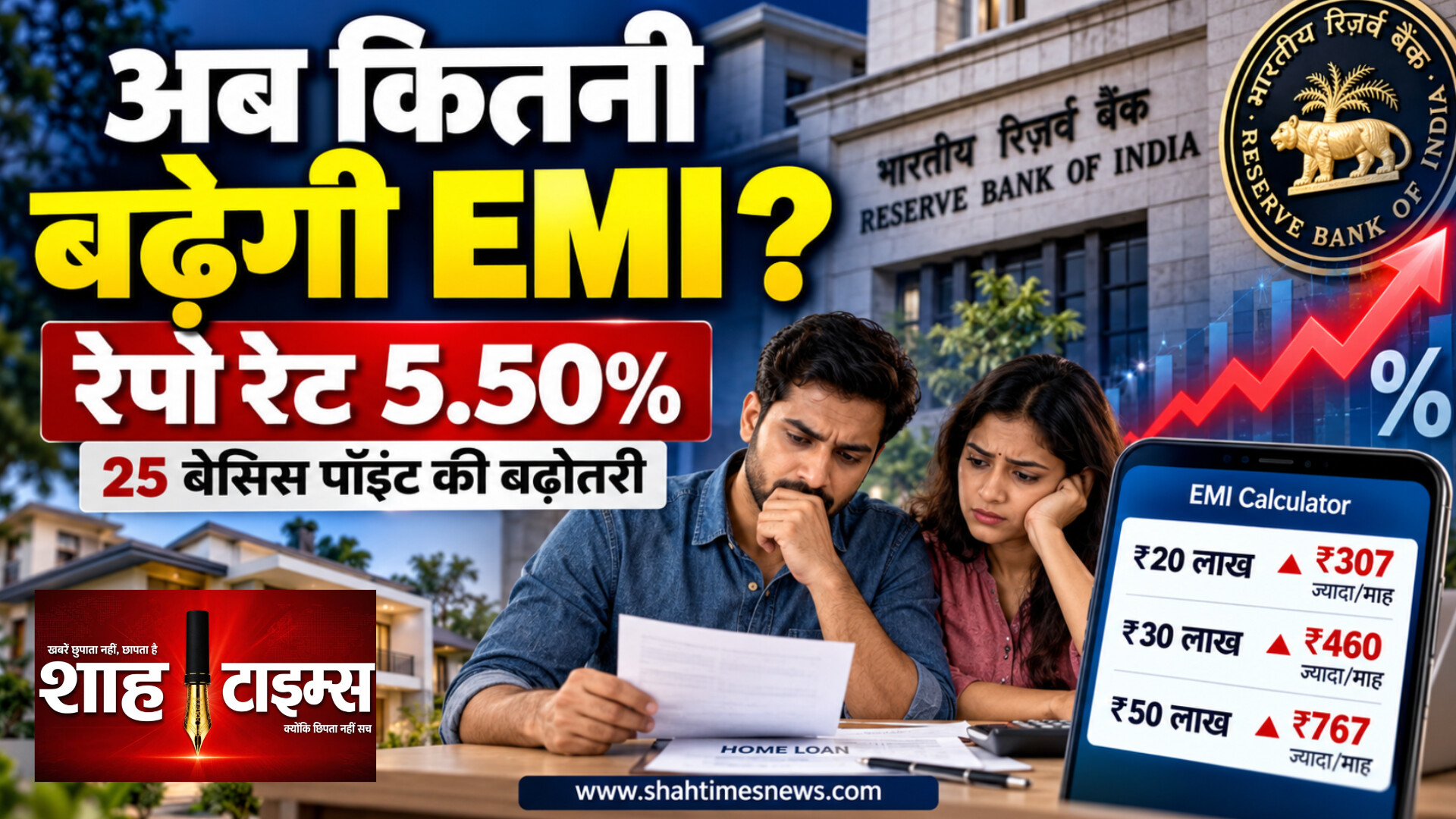 RBI ने रेपो रेट 5.50% किया, होम लोन की EMI पर कितना असर? समझिए 20, 30 और 50 लाख का हिसाब