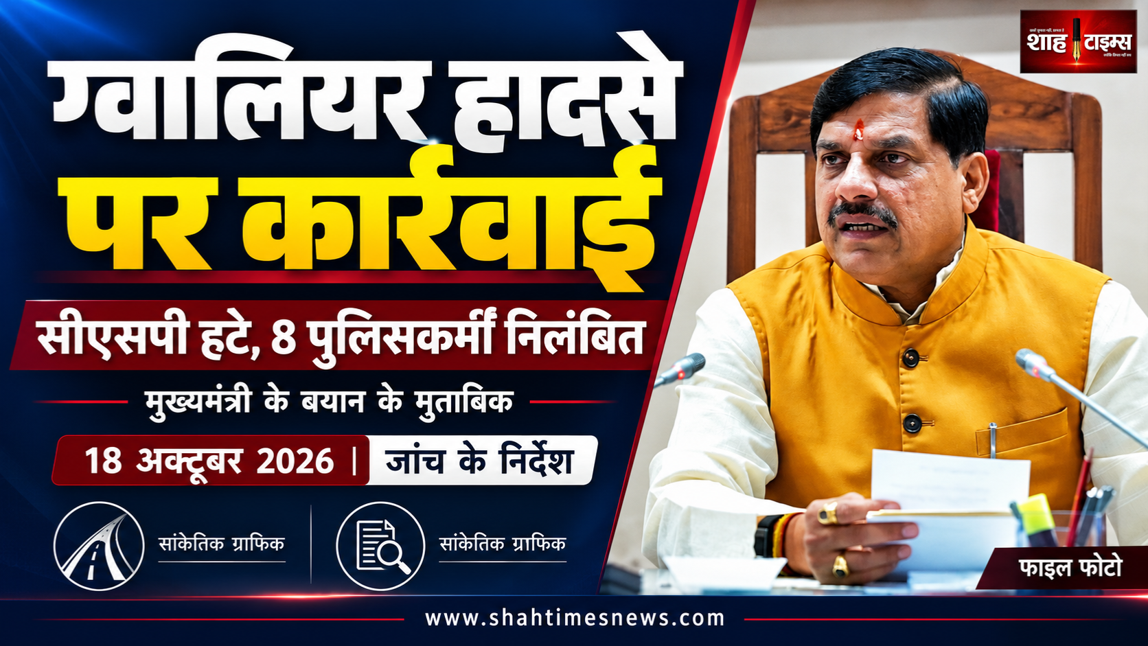ग्वालियर मंदिर हादसा: सीएसपी हटे, 8 पुलिसकर्मियों पर निलंबन की कार्रवाई