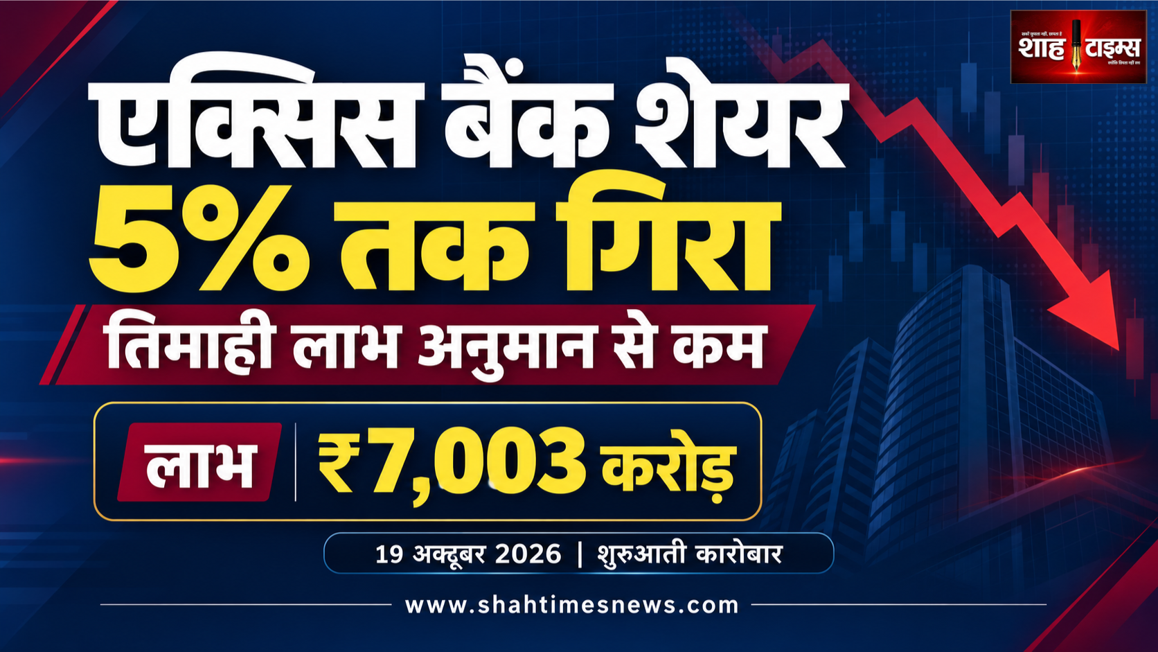 एक्सिस बैंक का शेयर 5% तक गिरा, नतीजों का असर