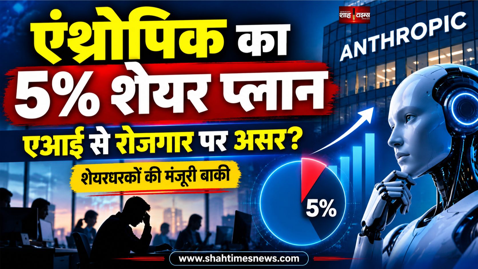 एआई से नौकरियों पर खतरा? एंथ्रोपिक ने 5% शेयर सामाजिक हित के लिए देने का ऐलान किया